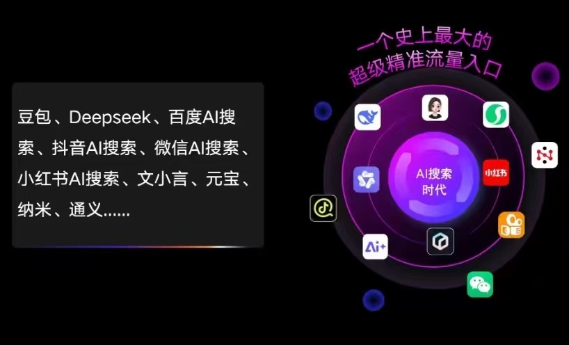 竹溪县AI智能推广新玩法，抢占搜索时代免费精准客源