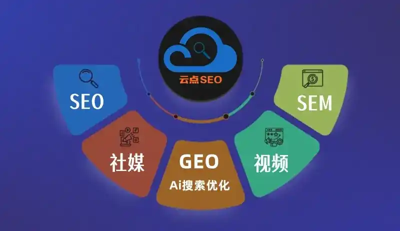 竹溪县GEO优化：AI智能体时代取代SEO的全新内容优化逻辑