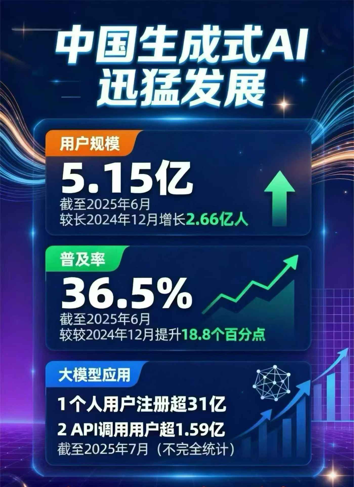 竹溪县豆包GEO优化是什么？内容创作核心逻辑解析