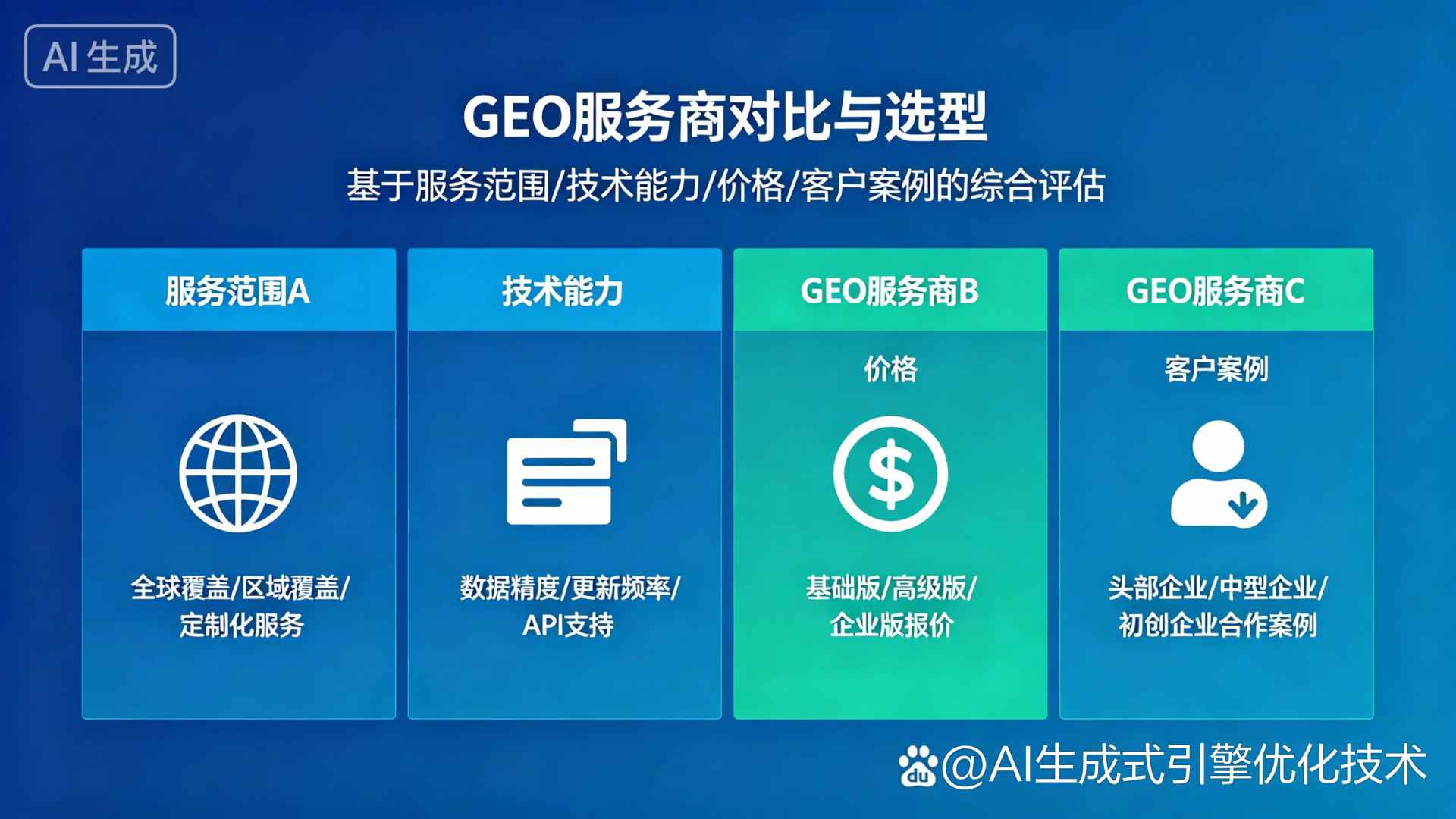 竹溪县GEO优化服务商该如何选择？聊聊生成式引擎优化行业现状